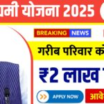Laghu Udyami Yojana 2025