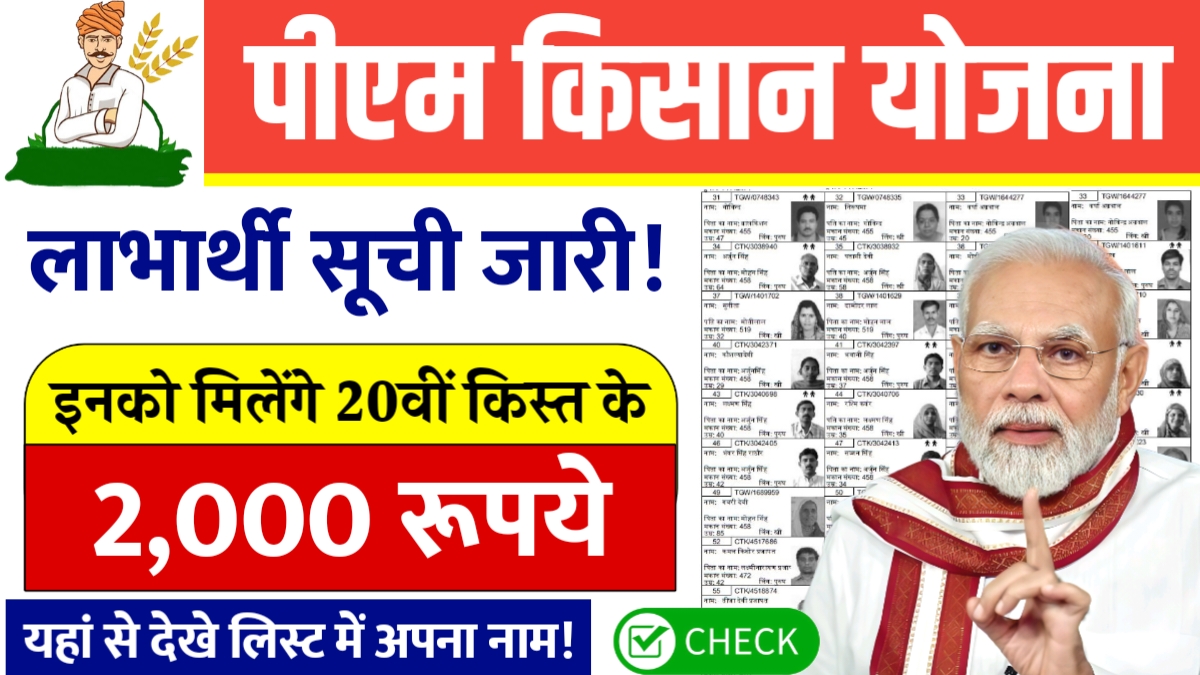 PM Kisan Beneficiary List