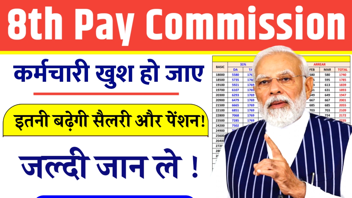 8th Pay Commission Salary Update